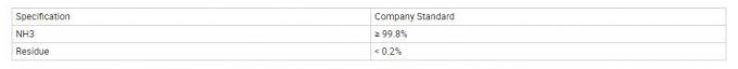 China Factory High Purity 99.999% 5n Ammonia Nh3 Gas