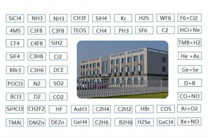 China Factory Supply High Quality Ammonia Gas Nh3 Gas