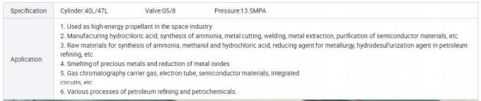 Industrial Grade Renewable Energy Hydrogen Storage 4n 99.99% H2 Gas