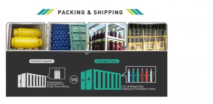 Fast Delivery China Competitive Price Liquid Refrigerant R1270 Propylene Gas C3h6 Gas