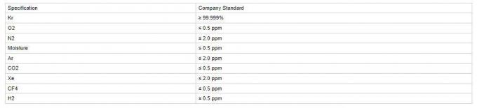 High Purity 99.999% Krypton Kr Gas