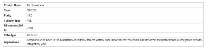 China Electronic Grade 99.999% 5n Dichlorosilane Sih2cl2 Gas