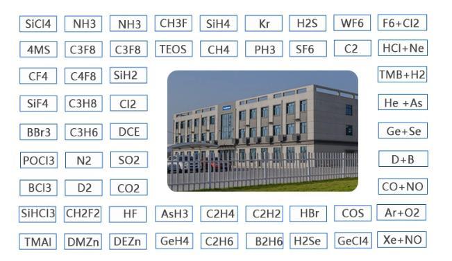 CVD/Pecvd Deposition Factory Price Electron Grade Tetraethylorthosilicate Teos Gas