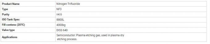 High Purity Specialty Gas 99.996% 4n6 Nitrogen Trifluoride NF3 Gas