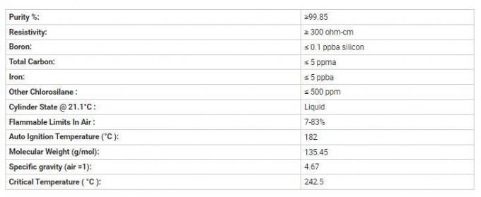 Cheap High Puritytrichlorosilane Gas 99.99% Sihcl3
