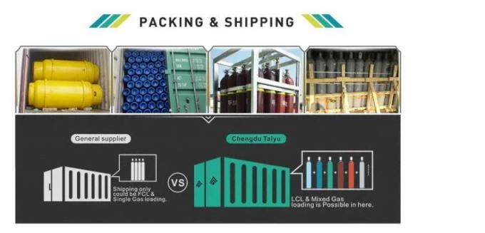 Good Quality Industrial Grade 98%/99.5%/99.9% Carbon Tetrafluoride CF4 Gas