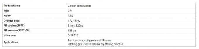 China Factory 99.999% Carbon Tetrafluoride CF4 Gas