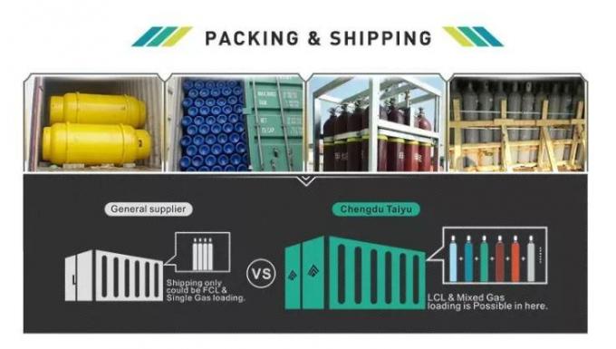Factory Direct Supply High Purity 99.9%-99.999% Nitric Oxide No Gas