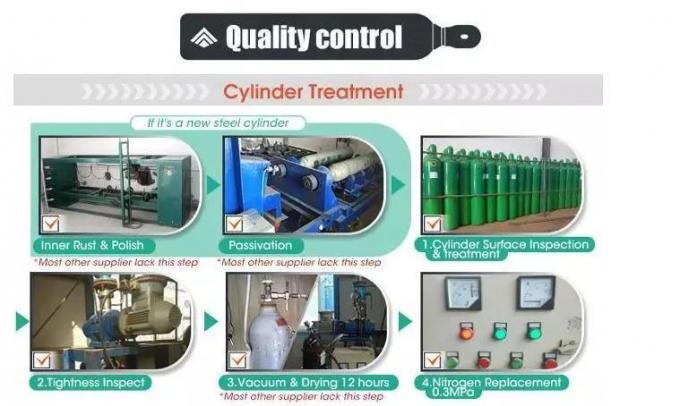 Electronics Automotive Semiconductor Industry Application Gas C4f6 Hexafluorobutadiene
